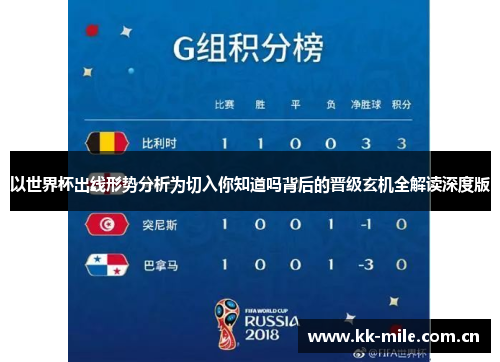 以世界杯出线形势分析为切入你知道吗背后的晋级玄机全解读深度版 以世界杯出线形势分析为切入你知道吗背后的晋级玄机全解读深度版